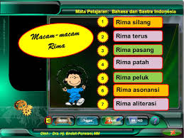 Loading Assalammu Alaikum Wr Wb Sudah Siap Belajar Ppt Download
