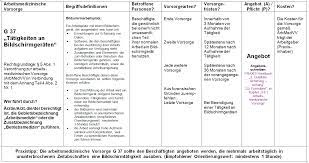 Möglich sind sowohl zweiseitige vereinbarungen zwischen dem vermieter und. Https Phb Lzk Bw De Phb Cd Qm Anhang Unterweisungen Unterweisungsmodule Arbeitsmedizinische Vorsorge Und Immunisierung Pdf