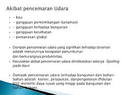 Sumber pencemaran partikel bisa berasal dari peristiwa alami dan bias juga berasal dari ulah manusia dalam kegiatan kehidupannya. Pencemaran Udara Oleh Tiyas Nurcahyani Ppt Download