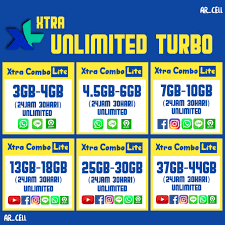 Isat 1gb unlimited 7hari isat 1gb unlimited 7hari: Harga Internet Xl Terbaik Juli 2021 Shopee Indonesia