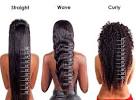 18 Inch Body Wave Chart