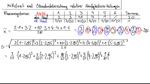 Dec 23, 2020 · der vorteil der standardabweichung gegenüber der varianz ist, dass die standardabweichung die gleiche masseinheit wie die ursprüngliche variable hat. Stochastik Teil 2 02 Mittelwert Und Standardabweichung Relativer Haufigkeitsverteilungen Youtube