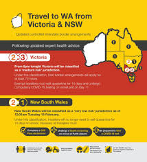 May 26, 2021 · nsw gladys berejiklian says her government will watch the new cluster in victoria but has not flagged consideration of border restrictions. Wa Border Update Nsw Travel Restrictions Eased While Vic Sees A 72 Hour Hard Border