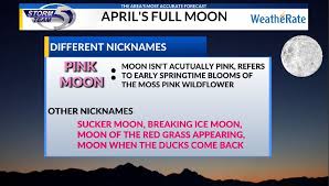 Metastatic cancer means the cancer has spread from where it started to another part of your body. Super Pink Moon To Appear This Monday What Does The Name Mean