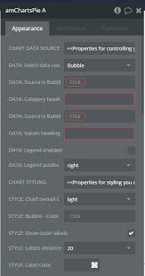 How To Use Amcharts Plugin Need Help Bubble Forum