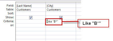 Upper case letters are used to represent reserved words. Use Like Criterion To Locate Data Access
