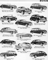 1947 1948 Buick Vintage Cars Classic Cars Buick