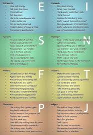 Myers Briggs 16 Types Chart Myer Briggs Personality Type