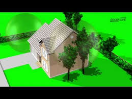 How does the ultrasonic pest repeller work? The Guardian Indoor And Outdoor Electronic Pest Control Youtube