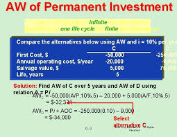 To solve this, substitute t (the variable for time in the equation) with 10 to represent the value of the guitar after 10 years. Chapter 6 Annual Worth Analysis Lecture Slides To
