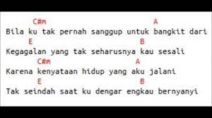 C c/b am g mencoba peruntungan, bapak darma f g c mempercayakan nasib pada seekor ayam. Chord Lirik Last Child Sekuat Hatimu Youtube