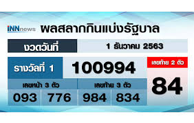 ตรวจหวยเลขเด็ดงวดนี้สถิติหวยไม่พลาดข่าวหวยดังงวดนี้เลขอะไร รวมนานาข่าวหวยหวยไตรวจลอตเตอรี่ เลขเดดงวดนี้ หวยเด็ดงวดนี้ หวยลาว | หมีหวย Www Innnews Co Th Wp Content Uploads 2020 12 E