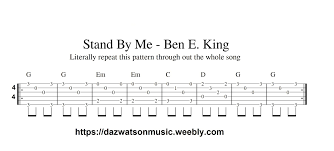 Pin On Guitar