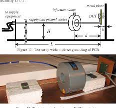 • do160 (section 20) bci testing. Pdf Modeling Of Bulk Current Injection Bci Setups For Virtual Automotive Ic Tests Semantic Scholar