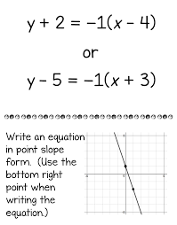 How do you find the slope with one point? 8th Grade Unit 3 Functions Part 3 Point Slope Form Standard Form Count It All Joy