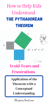 How To Teach The Pythagorean Theorem To Kids Pythagorean Theorem How To Memorize Things Teaching Metacognition