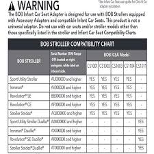 20 Rational Graco Car Seat Base Compatibility Chart