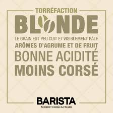 Est emprunté à l'italien (caffè) espresso, qui représente soit la subtantivation du participé passé de exprimere extraire en pressant soit une transposition du mot expresso train express. Quel Est Le Meilleur Profil De Torrefaction Pour Votre Cafe