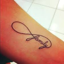 Duchess of York could have this tattoo on her wrist. This shows ... via Relatably.com