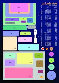 Cara membuat label undangan sendiri di microsoft word. Format Asli Label Tom Jerry My Idea Your Idea