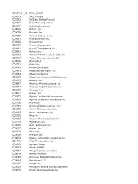 Update information for andrea ramirez ». Md Usa Ra Ops