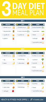 10 days and i want to lose a stone and tone up a lot. Pin On Best Diet To Lose Weight