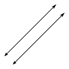 Like adjacent lanes on a straight highway, two parallel lines face in the same direction, continuing on and on and never meeting each other. File Two Parallel Lines Svg Wikipedia