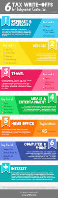 Here are some top tips on how to pay off your credit card. 6 Tax Write Offs For Independent Contractors Www Utdu Info Independentcontractor Selfemployed Freelancers T Tax Write Offs Small Business Tax Business Tax