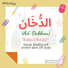 Excel q minds training & consultant 5 years ago. 54 Ide Nama Nama Surah Dalam Al Qur An Quran Nama Ayat