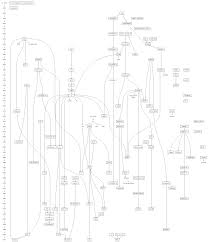 Human Languages Vs Programming Languages Ana V Harris