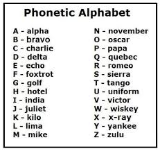 These ipa flashcards can help students learn & review the international phonetic alphabet. Store Australia Cruise Control Australia