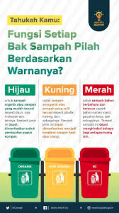 Sampah terbagi menjadi 2 jenis , yaitu sampah organik dan sampah anorganik. Mengelola Barang Yang Dibuang Lewat Bak Sampah Pilah Kumparan Com