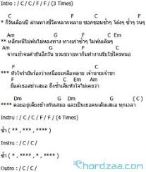 คอร ดเพลง เสมอ ป พงษ ส ทธ คำภ ร อ ค เลเล คอร ดก ตาร ก ตาร
