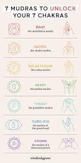 A mudra is a hand position that balances energy in the body and . 7 Mudras To Unlock Your 7 Chakras