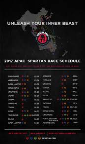 With 120+ races worldwide, we have three core races escalating in distance & obstacles. Spartan Malaysia Obstacle Course Races Apac Calendar 2017