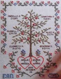 33 Best Gmas Family Trees Images Cross Stitch Tree Cross
