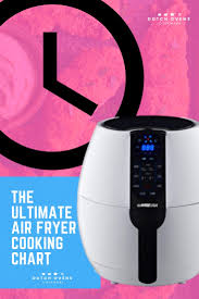 The Ultimate Air Fryer Cooking Chart Cooking Times With Pdf