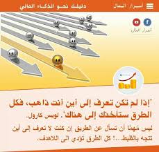 Th89pro Blogspot Com اسرار المال