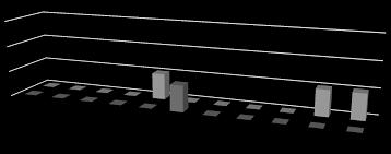 Regular Meeting of the Board of Directors Tuesday, June 28, 2022 10:00 a.m.  Antelope Valley Transit Authority Community Room 422