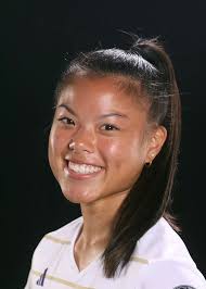 2024 Women's Soccer Roster