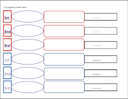 latin present tense verb chart blank version for copywork