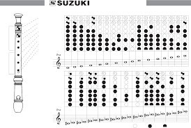 Fill, sign and download flute fingering chart template online on handypdf.com. Soprano Recorder Fingering Chart Free Download