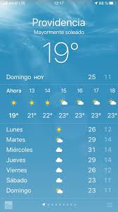 Por lo que exhorta a la población a mantenerse informada y atender las. Gonzalo Villalon Auf Twitter Mejor El Clima De Hoy En Santiago