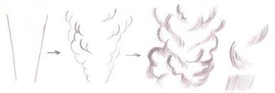 Art References Smoke Drawing Explosion Drawing Manga Tutorial Did you know that the arm is the same length as the torso?