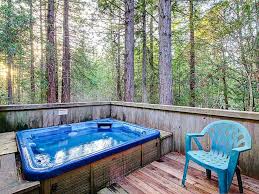 158 backers pledged $77,706 to help bring this project to life. Best Spa Airbnbs With Pools Steam Rooms Tubs And Saunas In The Us