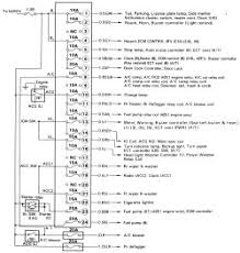 Wrg 1669 1995 isuzu trooper fuse diagram. Xe 5175 Auto Zone Fuse Box Diagram Download Diagram