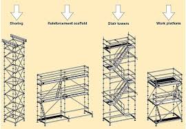 Aluminum/plywood (8) base plates (4) outriggers (2) 5 ft. Scaffolding