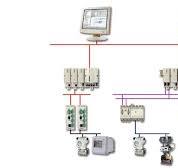 PLC MODULE System 800xA DO840 3BSE020838R1 DO810-EA 3BSE008510R2 DO802  3BSE022364R1 DO880-2 3BSE028603R1 S800 I/O Modules Digital Output Module In  ...
