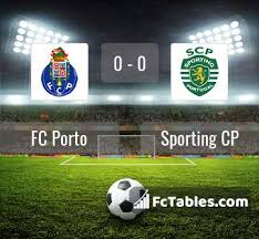 Sporting cp 1, fc porto 1. Fc Porto Vs Sporting Cp H2h 27 Feb 2021 Head To Head Stats Prediction