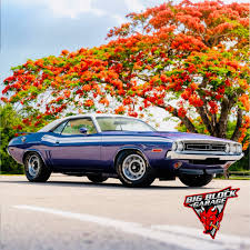 Image result for Plum Crazy 1971 Challenger